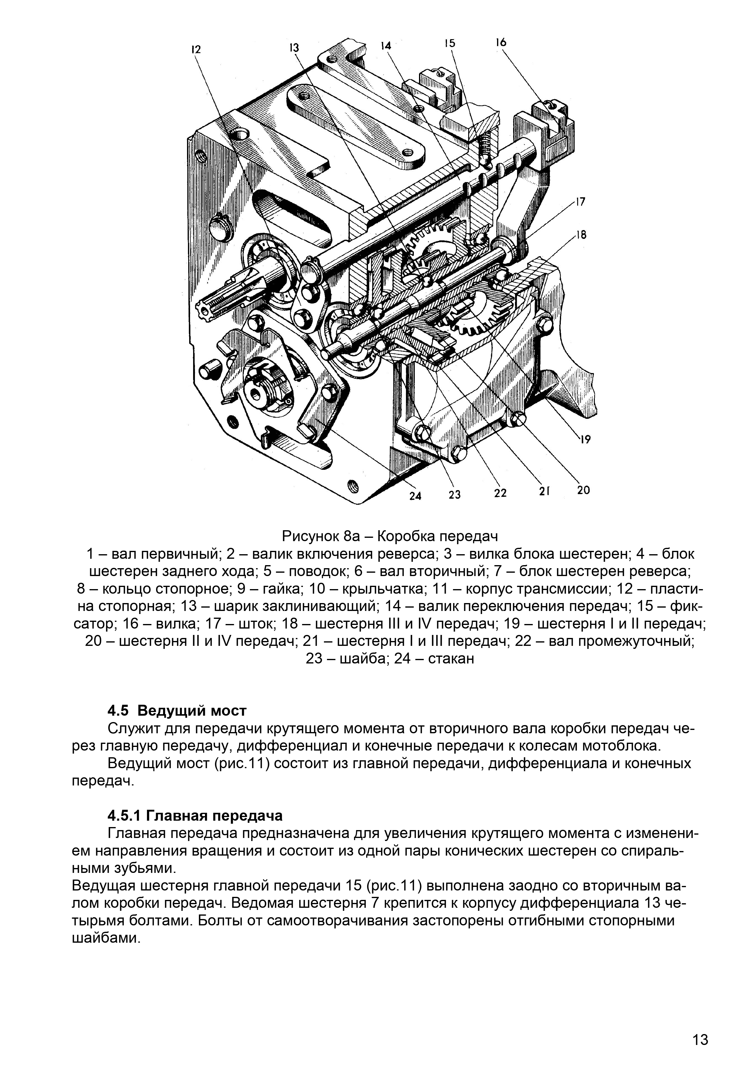 belarus_09h_manual i catalog (1)_page-0013