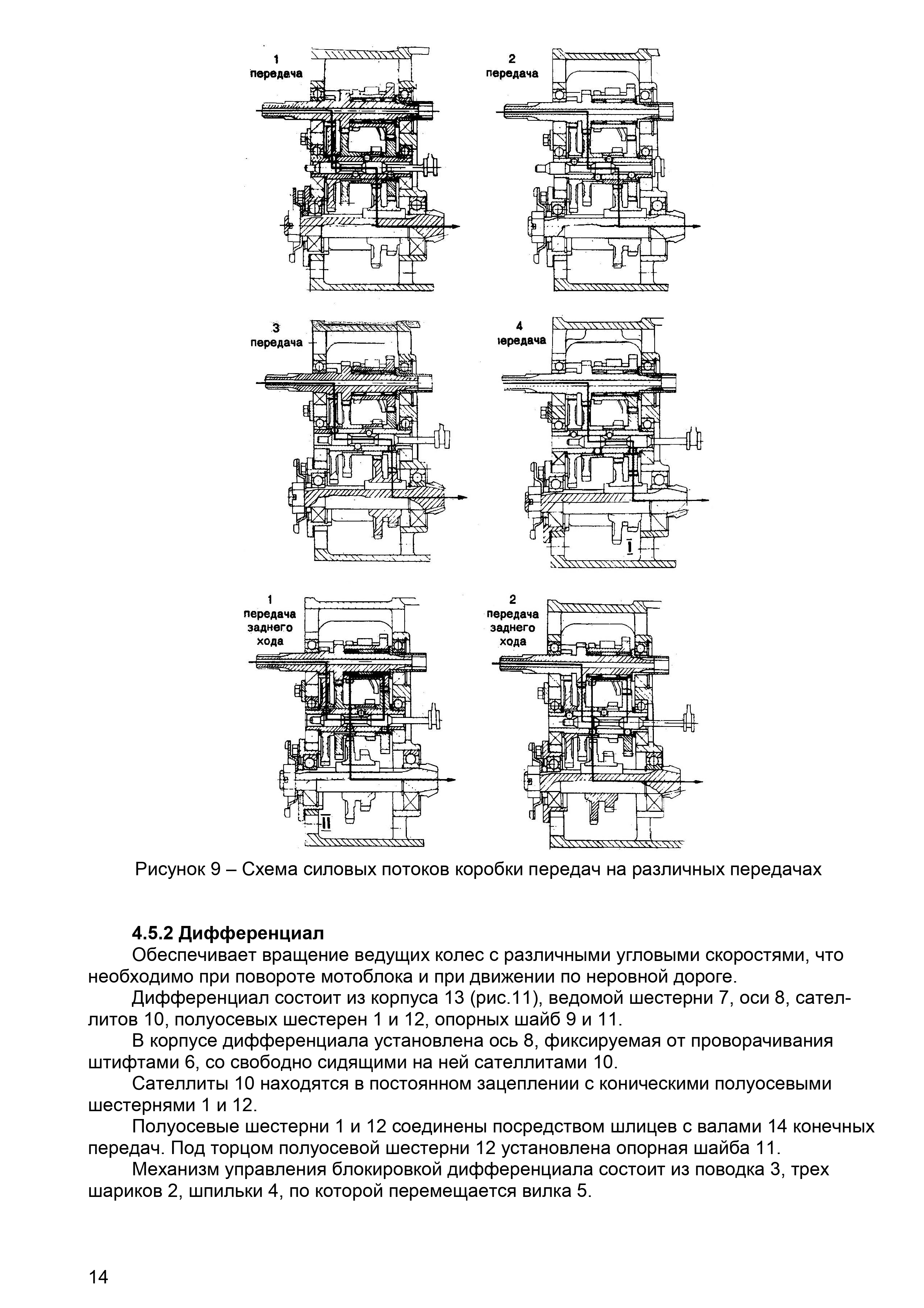 belarus_09h_manual i catalog (1)_page-0014