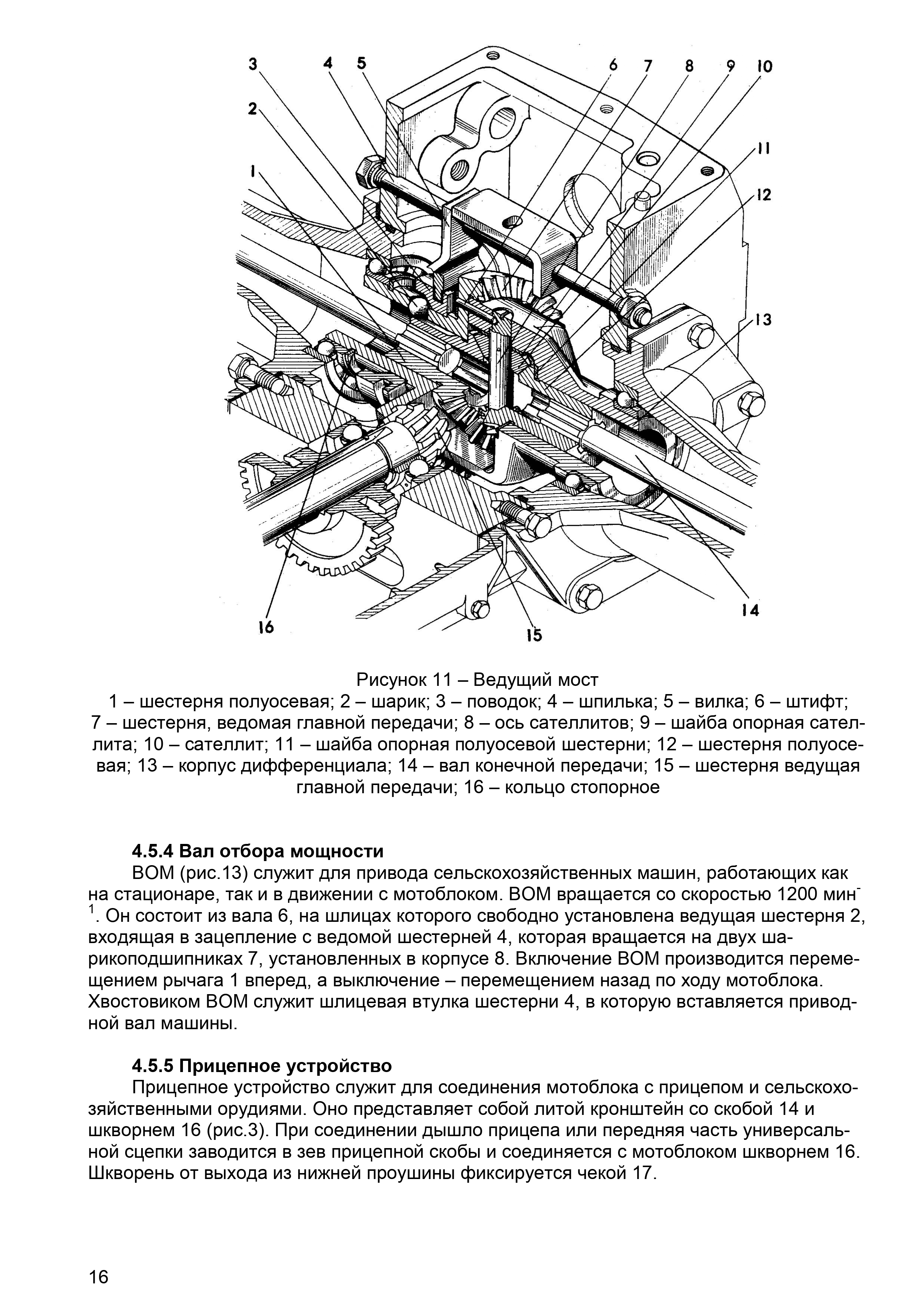 belarus_09h_manual i catalog (1)_page-0016