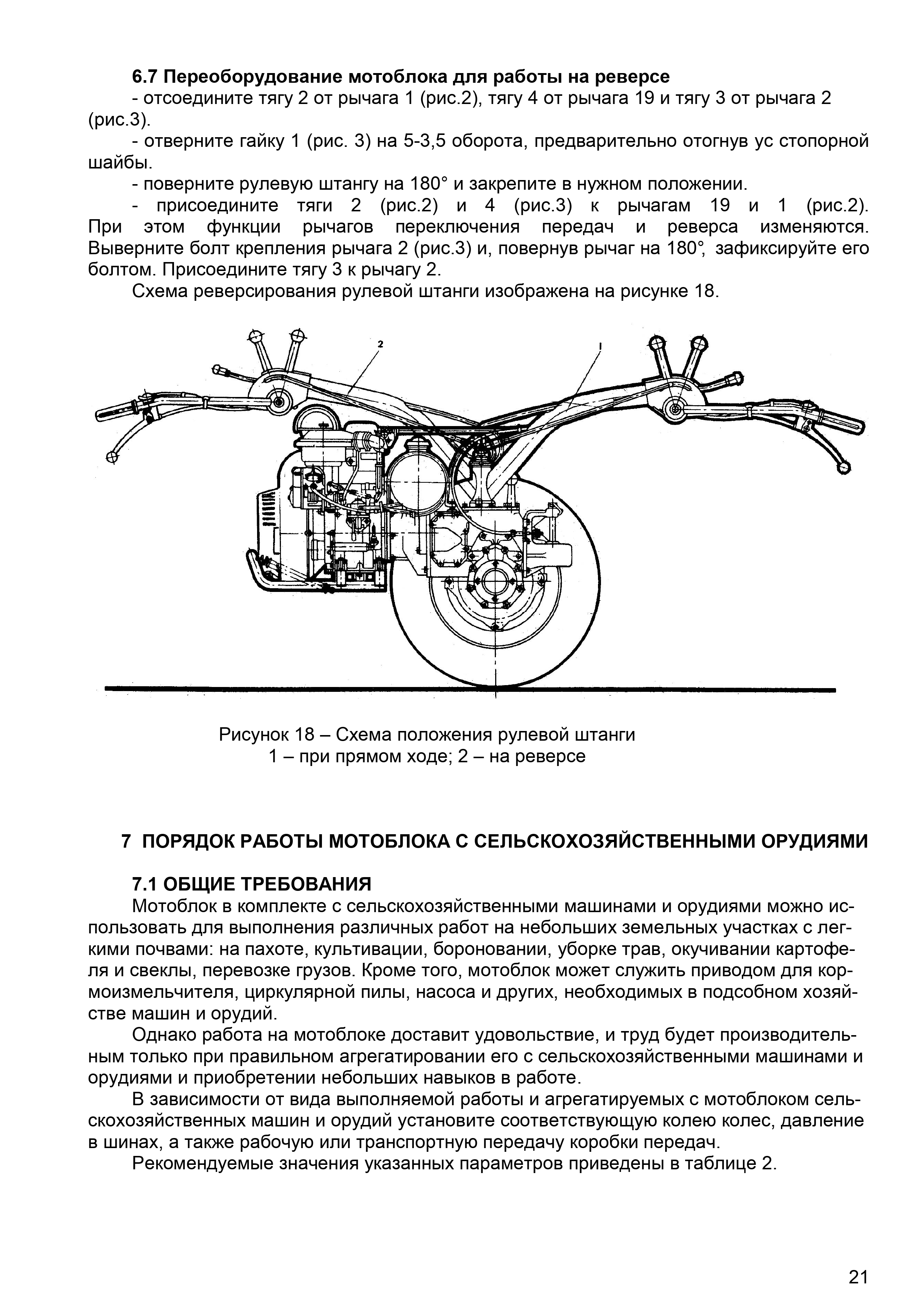 belarus_09h_manual i catalog (1)_page-0021