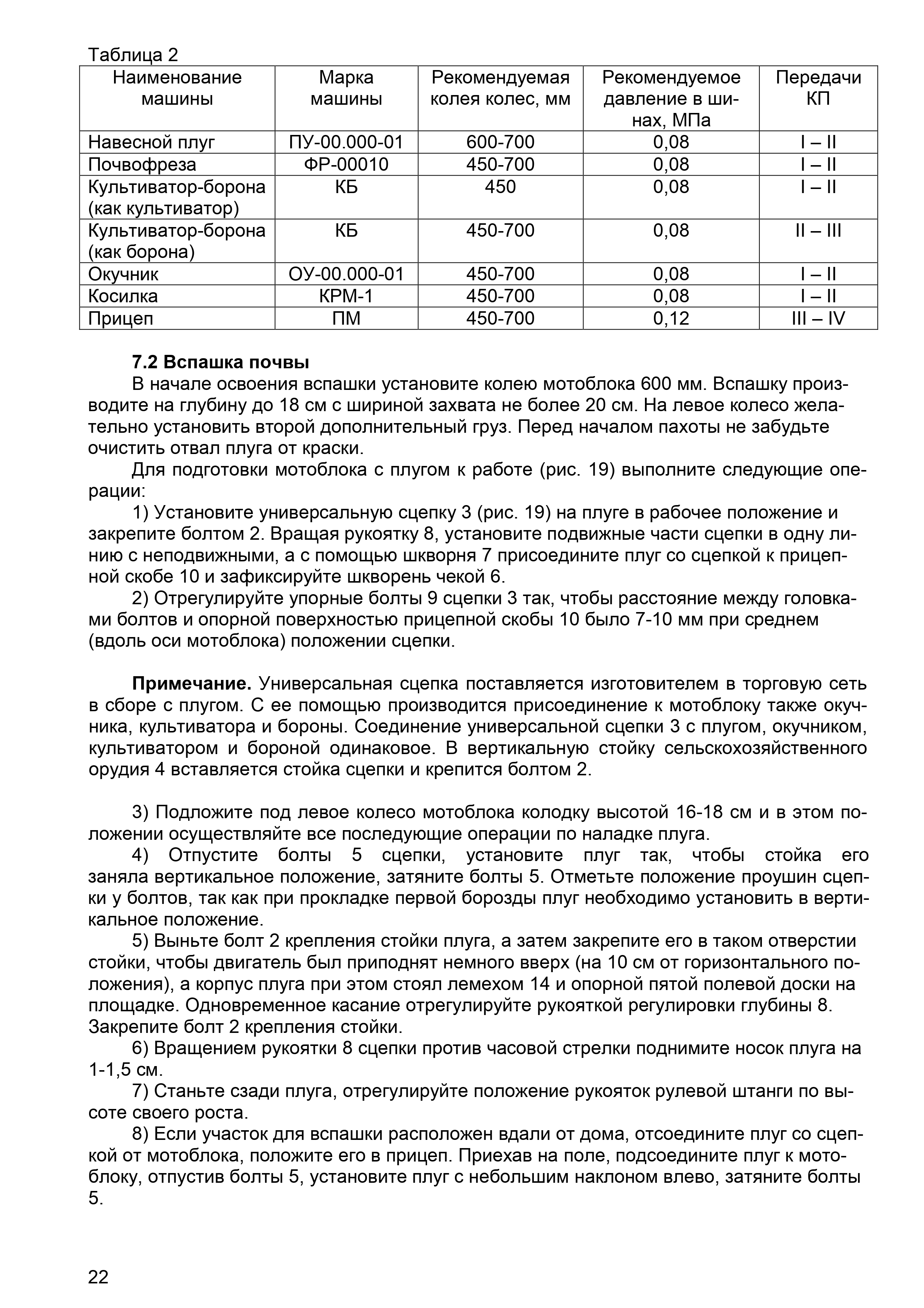 belarus_09h_manual i catalog (1)_page-0022