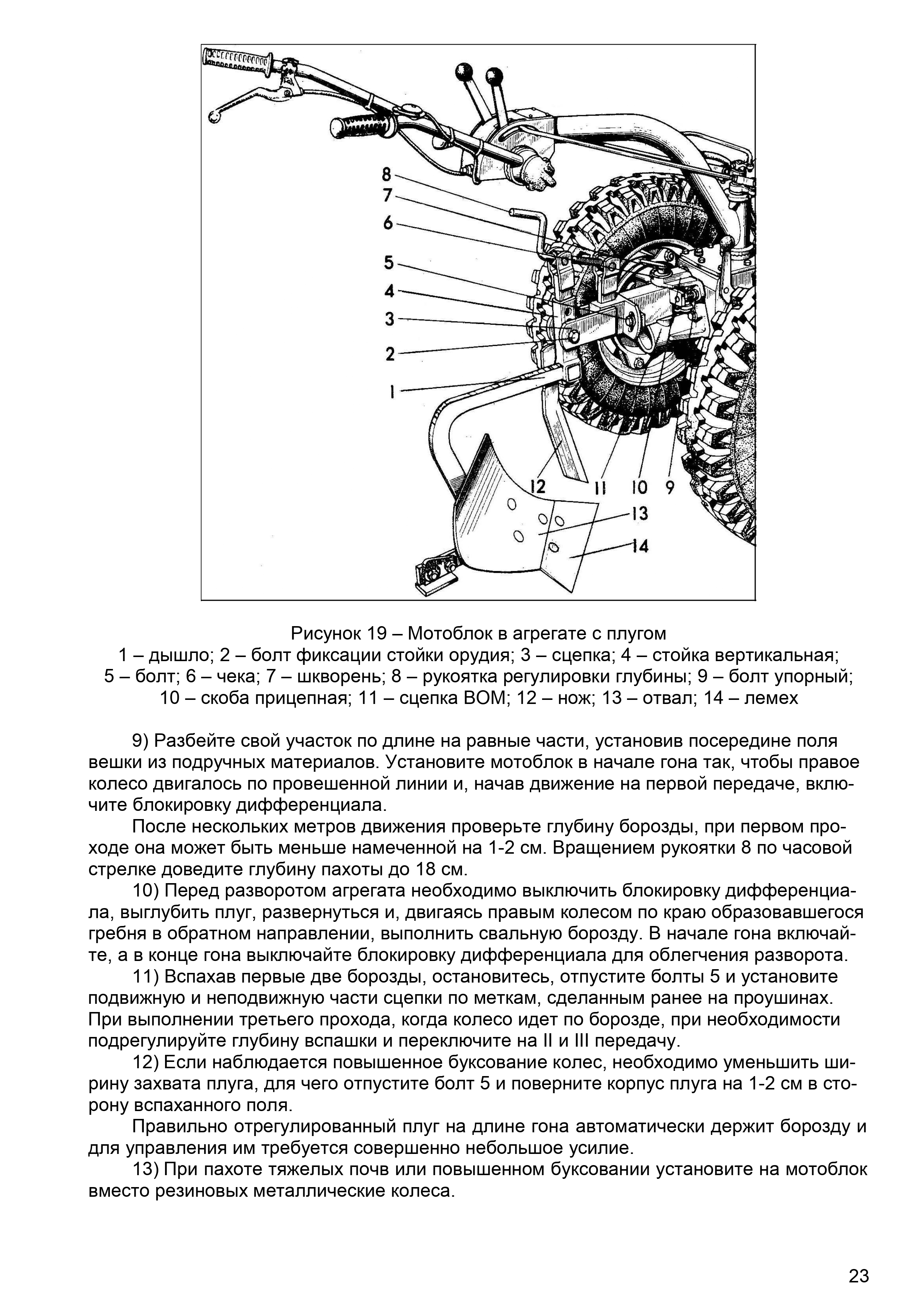 belarus_09h_manual i catalog (1)_page-0023