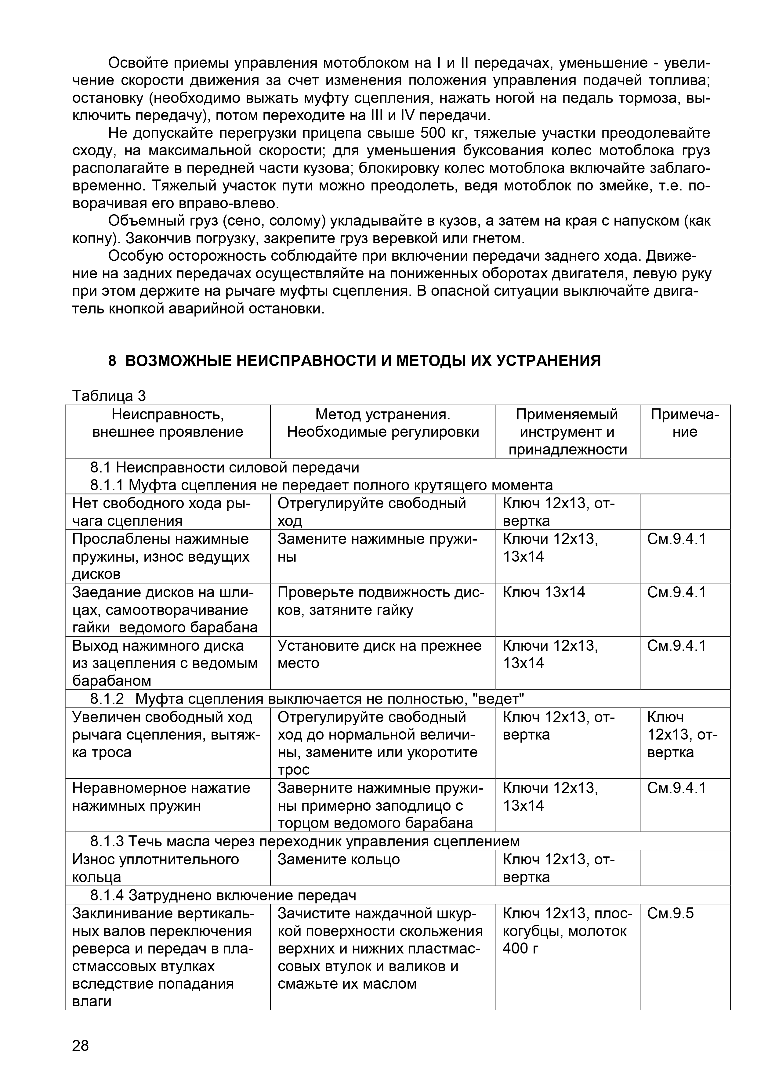 belarus_09h_manual i catalog (1)_page-0028