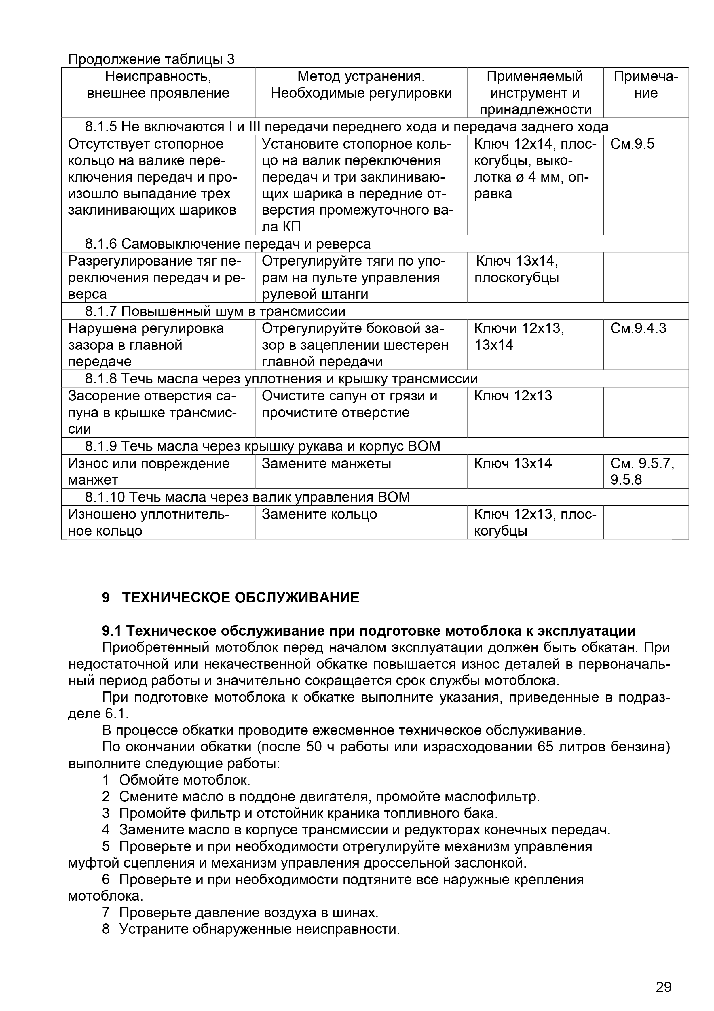 belarus_09h_manual i catalog (1)_page-0029