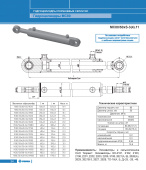 МС 80/50х280-3.11 (645) Гидроцилиндр
