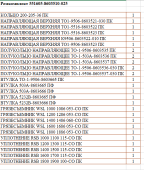 551605-8603510-025 РК Ремкомплект к г/ц 6501-8603510